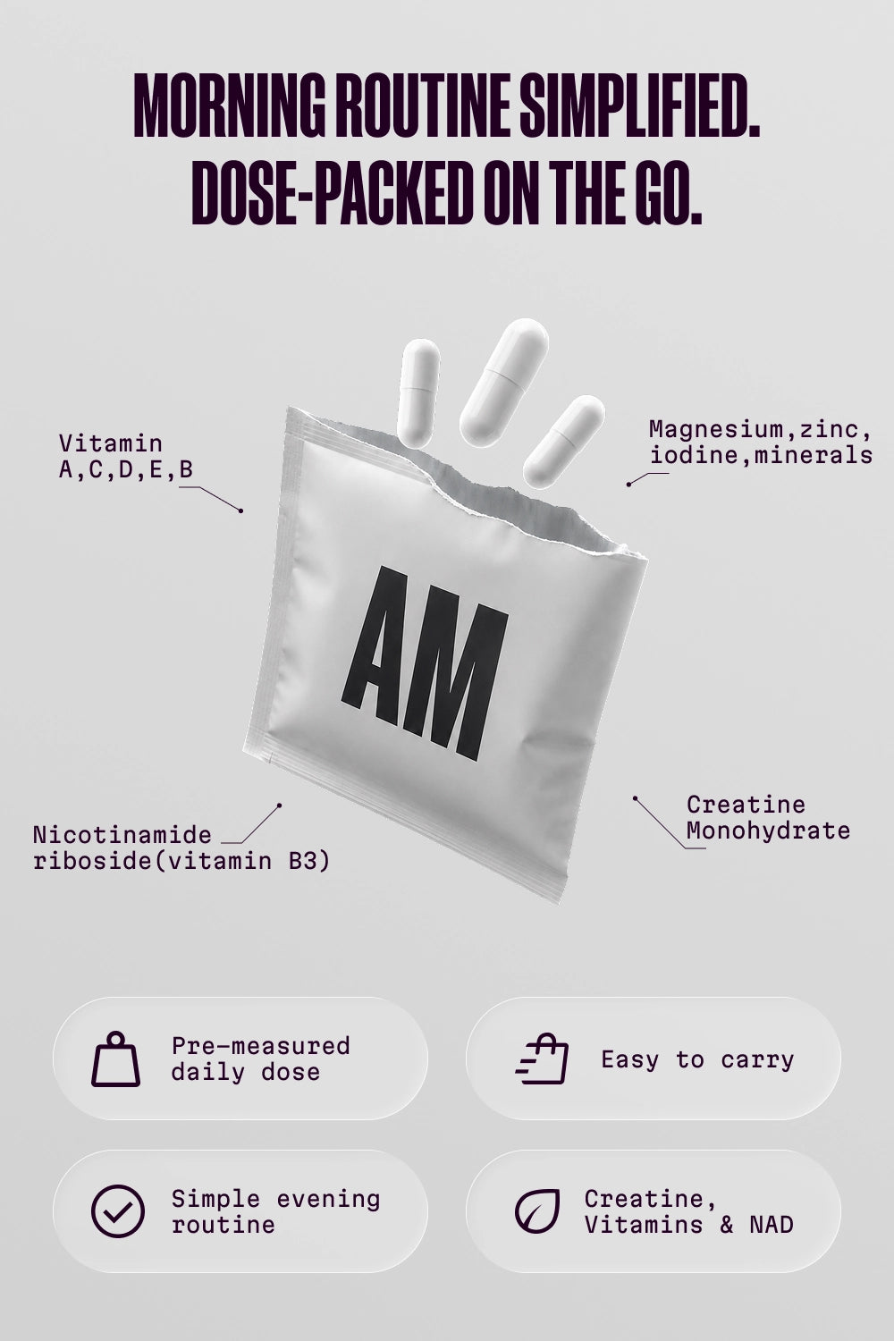 AM - Morning Capsules